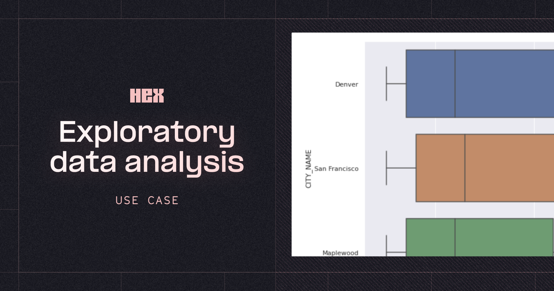 Exploratory Data Analysis (with examples) | Hex