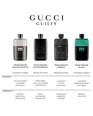 Gucci Guilty Black Pour Homme Eau de Toilette | Bloomingdale's
