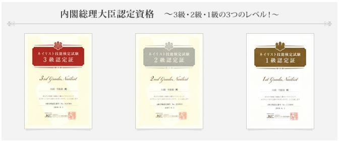 通信】ジェルネイル検定（初・中・上級）コース | ヒューマン