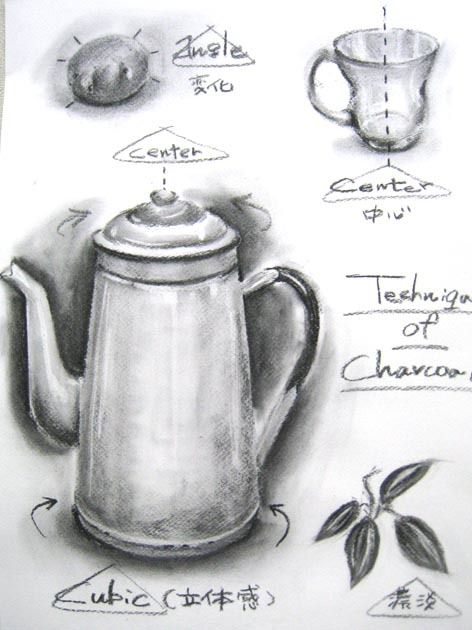 木炭画【基礎科】 | マサモードアカデミーオブアート Masa Mode