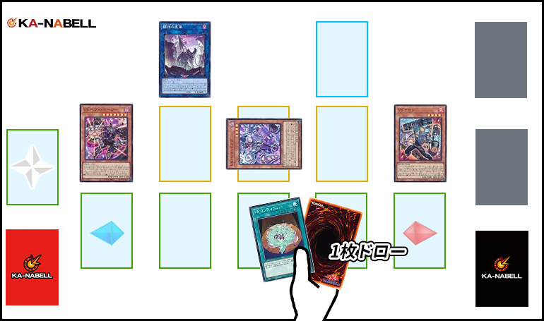 OCG】2023年 VS(ヴァンキッシュ・ソウル)デッキ 入門書【「Stake Your