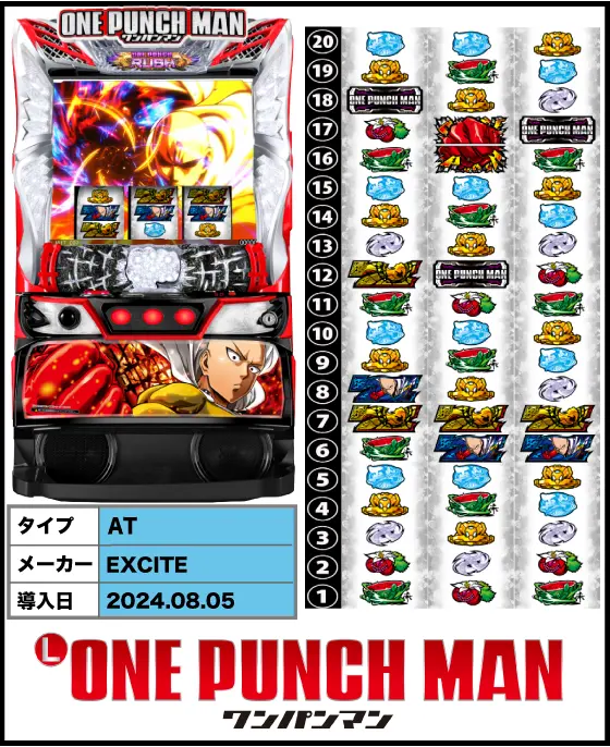 L ワンパンマンの解析攻略まとめ