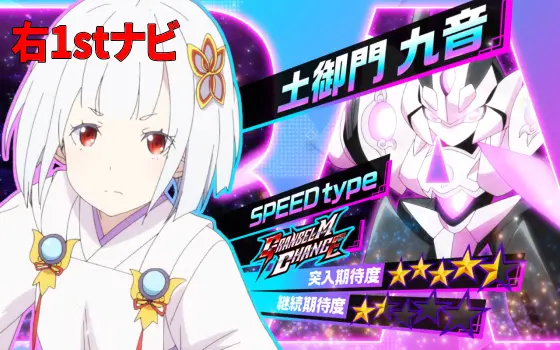 回胴式遊技機グランベルムの解析攻略まとめ