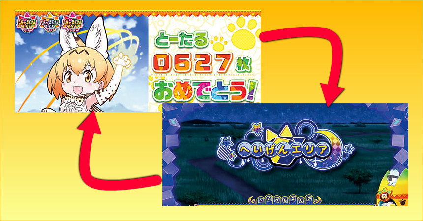 けもフレ スロット》「ぱちすろ けものフレンズ」【スロット新台】けも