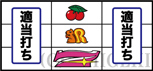 ハッピージャグラー（VⅢ）】打ち方とリール配列