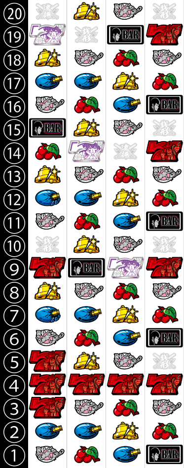 主役は銭形3(ゼニガタ3)【スロット新台】打ち方/レア役の停止形の詳細