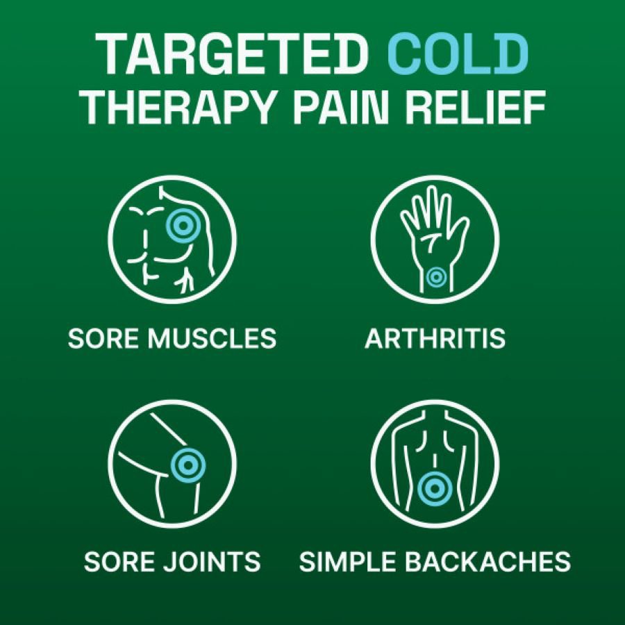 Biofreeze Menthol Pain Relief Cream Jar - Shop Muscle & joint pain