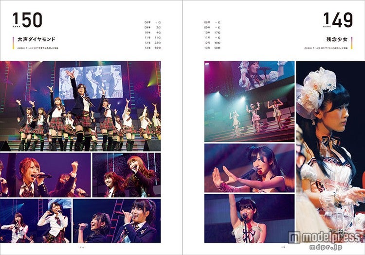 AKB48、貴重なオフショットも公開で「リクアワ」が再び - モデルプレス