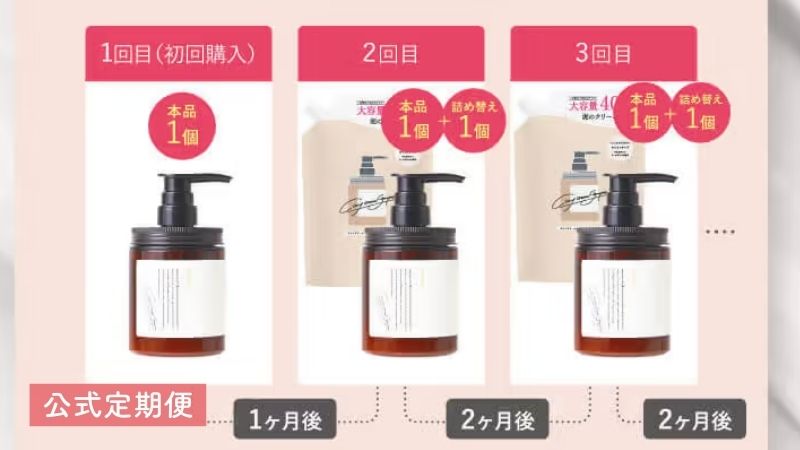 cocone（ココネ）クレイクリームシャンプーの詰め替え用はある