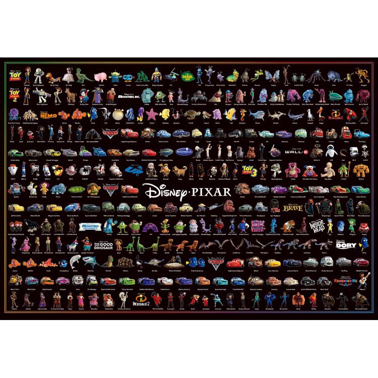 ジグソーパズル ディズニー/ピクサー キャラクター大集合 1000ピース