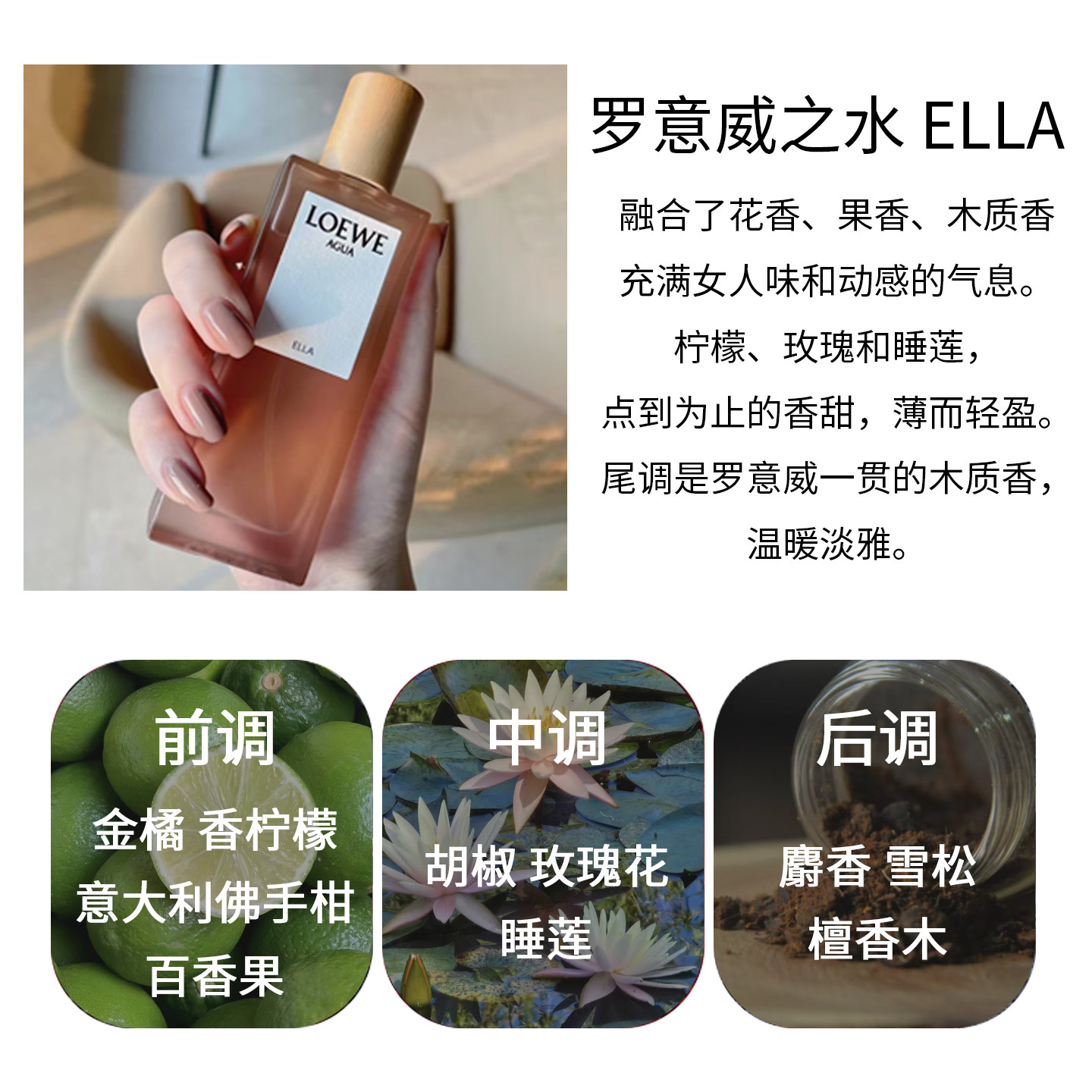 Loewe罗意威之水ELLA女士淡香水：清新果香与花香交织的少女气息_香水_