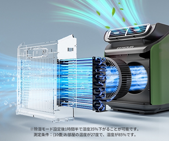 高品質コンプレッサー搭載「スポットクーラー3.0 PA600」発売 イーノウ