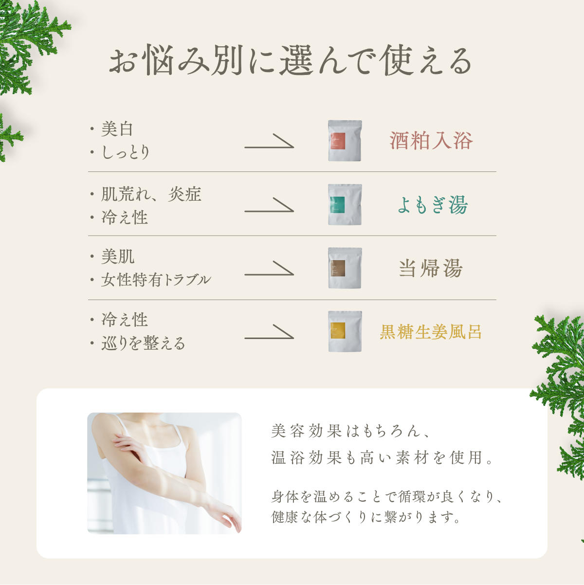 nifu natural bath bag3種ギフトボックス 贈答 プレゼント ナチュラル