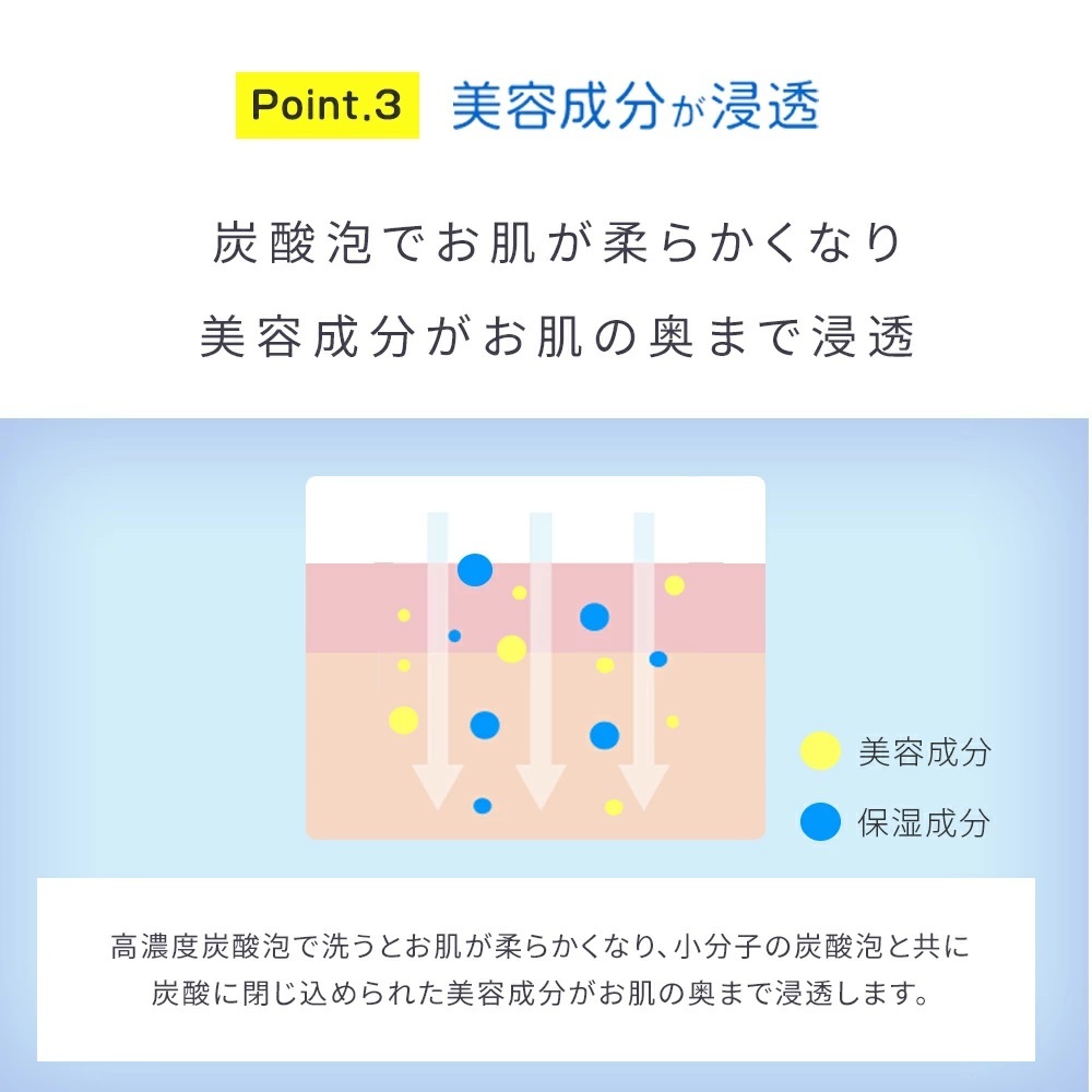 sparkbeauty炭酸化粧品3本セット（ギフトBOX入り）】プレゼント3本