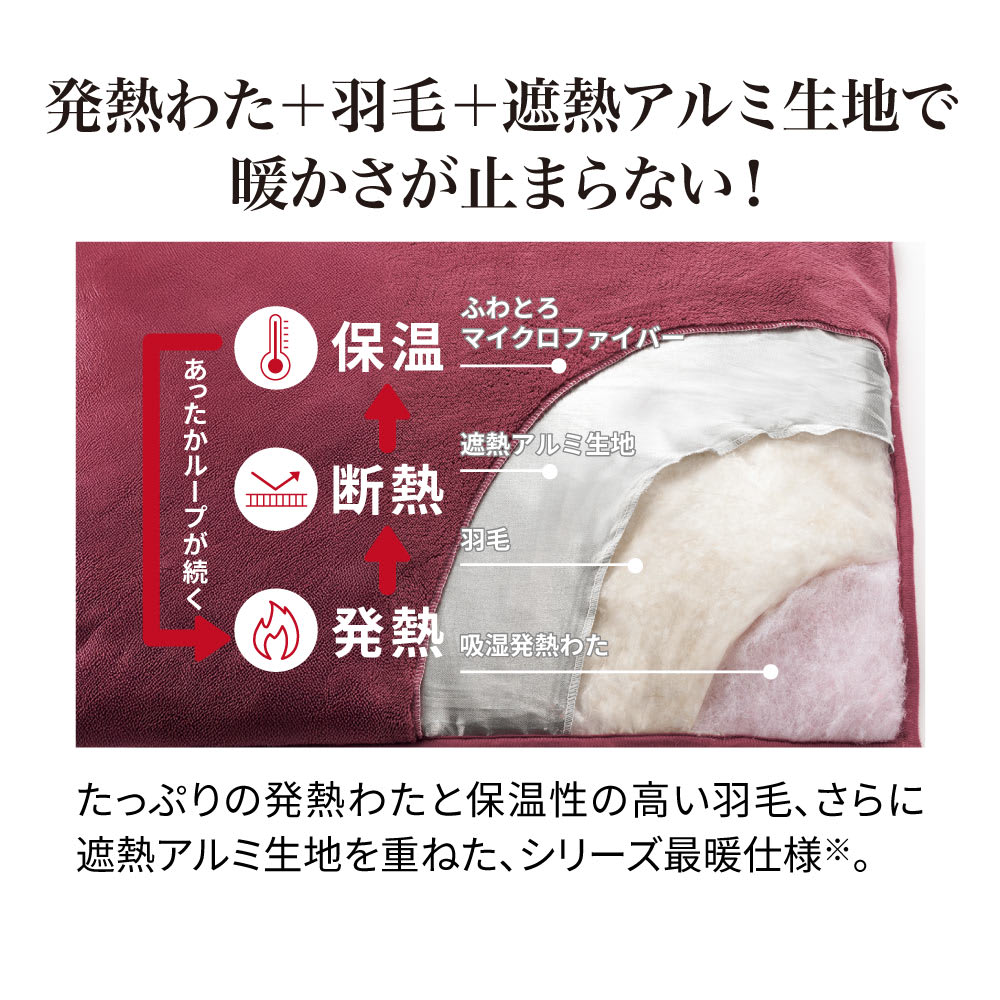 ディノス限定販売】 ヒートループ（R）羽毛入り掛け布団 通販 - ディノス