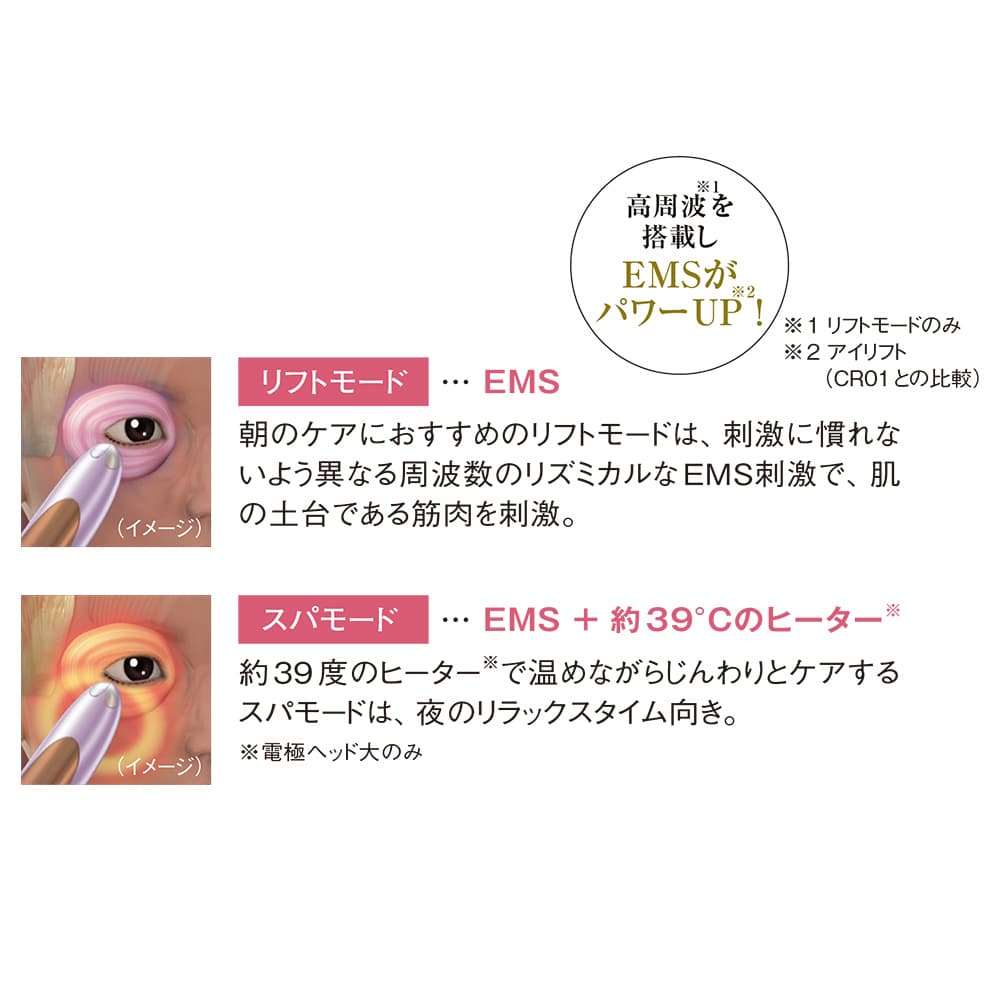 クリアージュ アイリフト プラス 通販 - ディノス