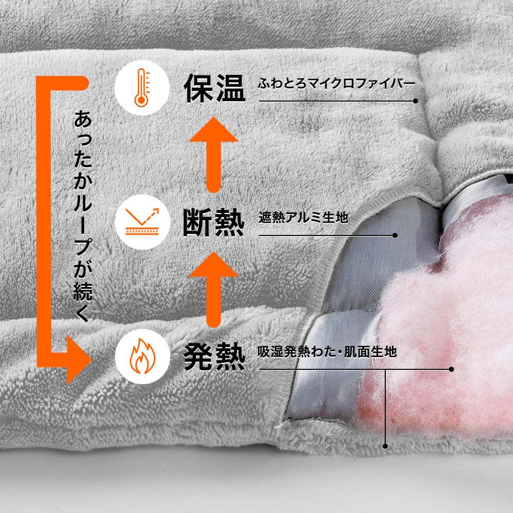 ディノス限定販売｜2024年モデル】ELLE HOME ヒートループ（R