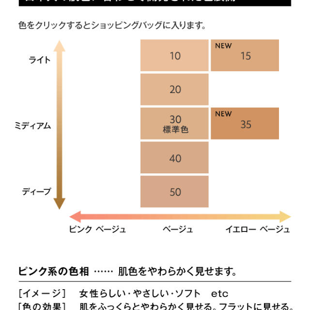 Yves Saint Laurent Beaute - 超お得セット‼︎ イヴ・サンローラン