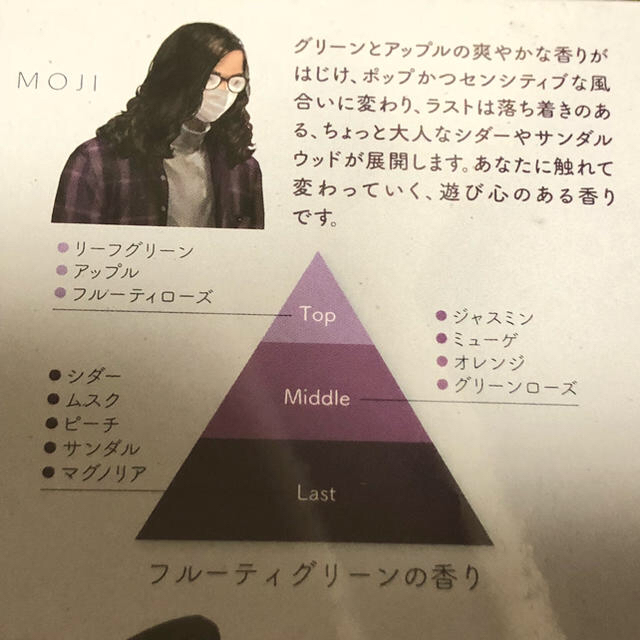 チアキ 囚われのパルマ Refrain フレグランスミスト カプコン 香水