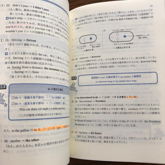 英文法・語法正誤問題 河合塾 大学入試 英語の通販 by りす｜ラクマ