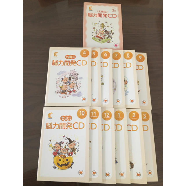 ホームリスニング☆七田チャイルドアカデミー☆イクウェル イクエル