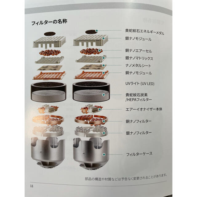 ジェンマジャパン ジェンムーブ 空気清浄機 エアイオナイザーの通販は