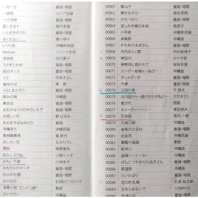 夢グループ カラオケ一番 YK-3008（追加曲カートリッジあり）の通販 by