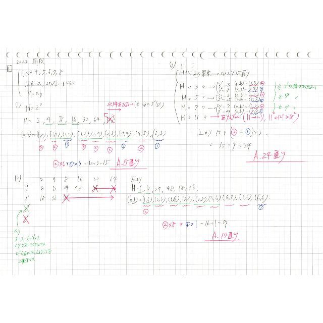 今だけ割引 塾講師オリジナル数学解説 動画も 灘筑駒開成 高校入試2016