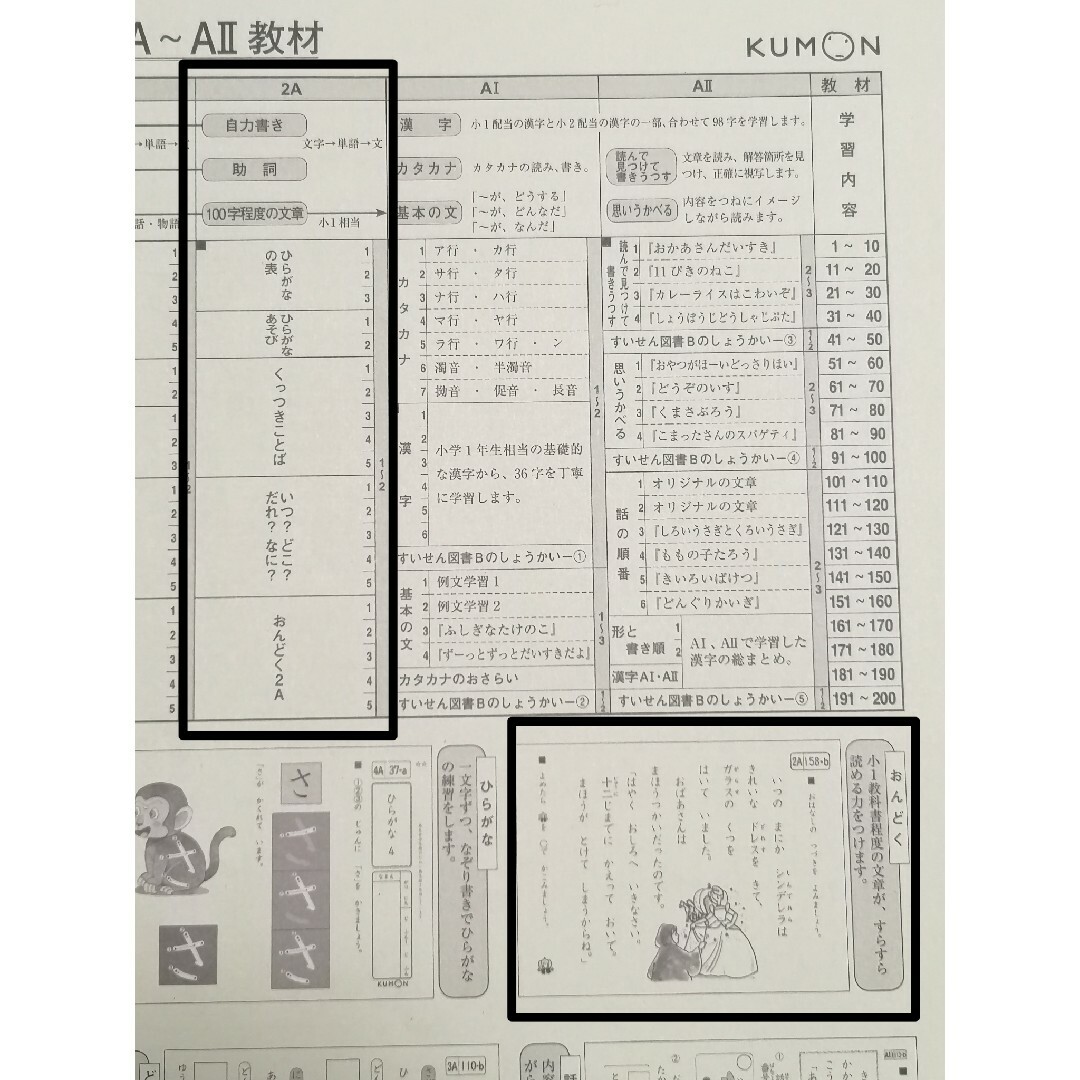KUMON - 【欠番なし】☆くもん 公文 国語プリント 2A 200枚☆の通販 by