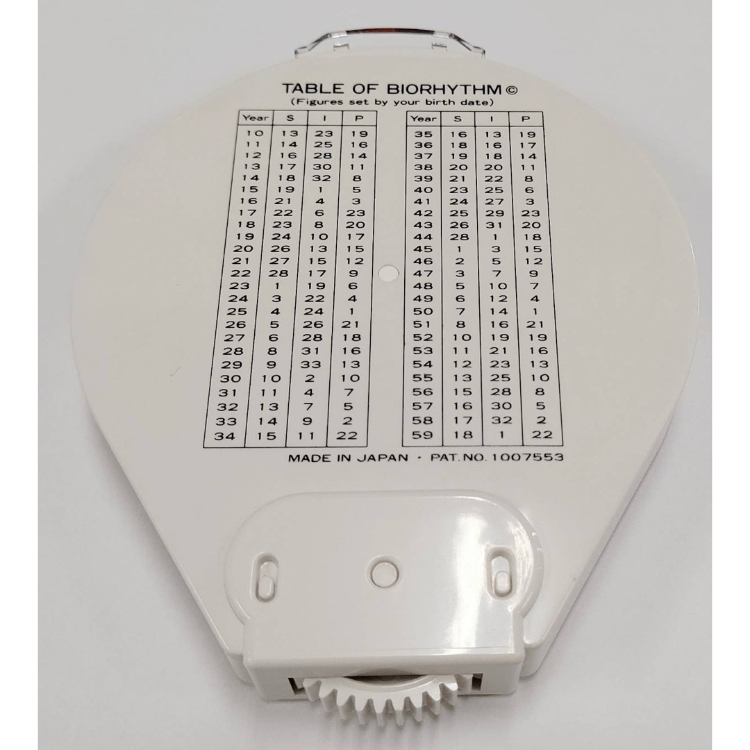 入手困難！残り1個！】政木式 バイオリズム計 工学博士 政木和三 占い