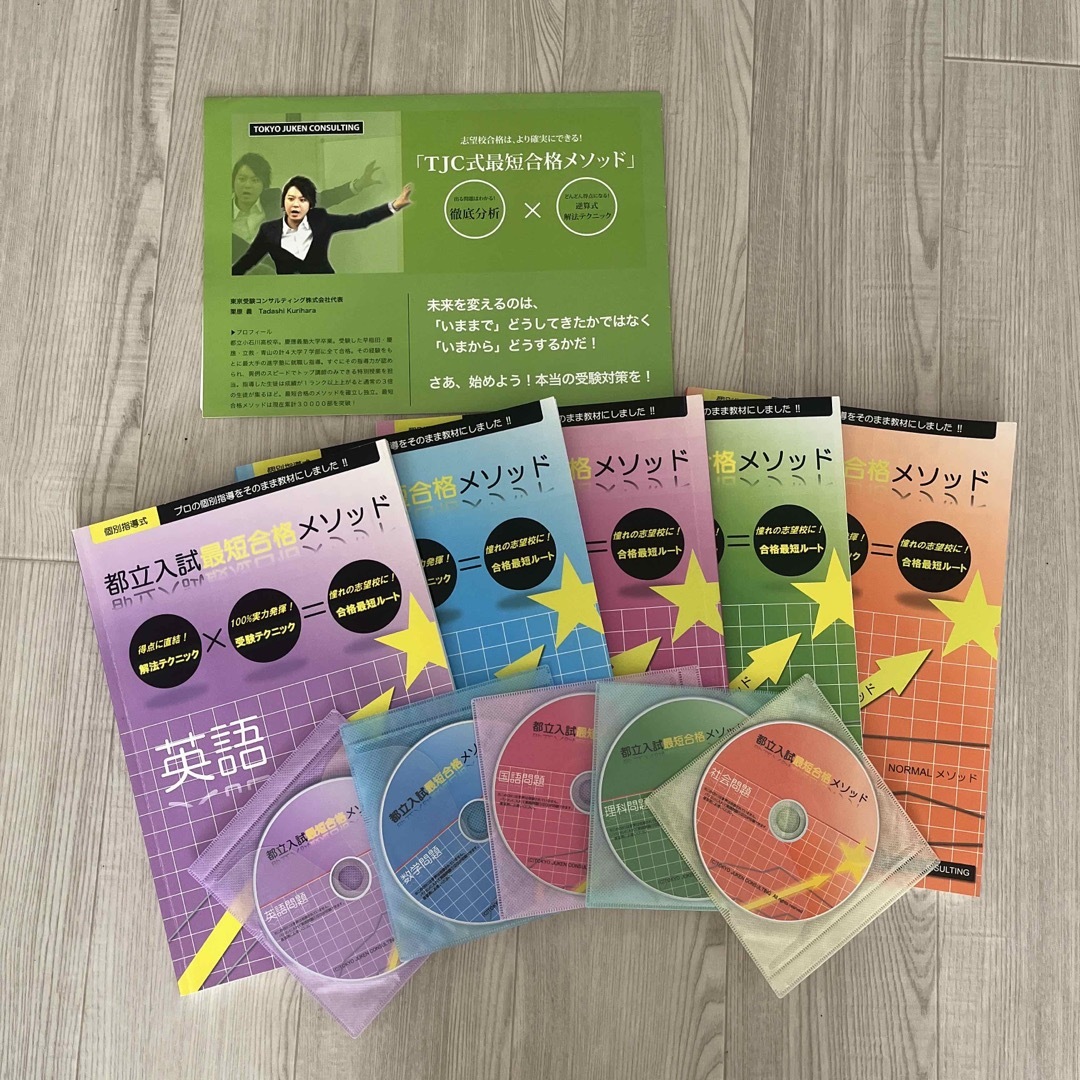 塾講師オリジナル数学解説 全問動画付!! 市川 2018～24 高校入試 過去