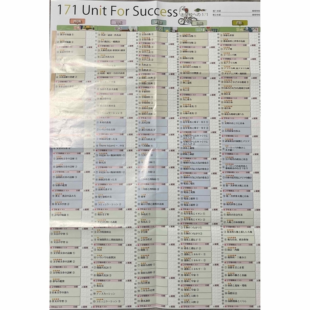 ファーストマニュアルAエース | 激安通販のイーサプライ