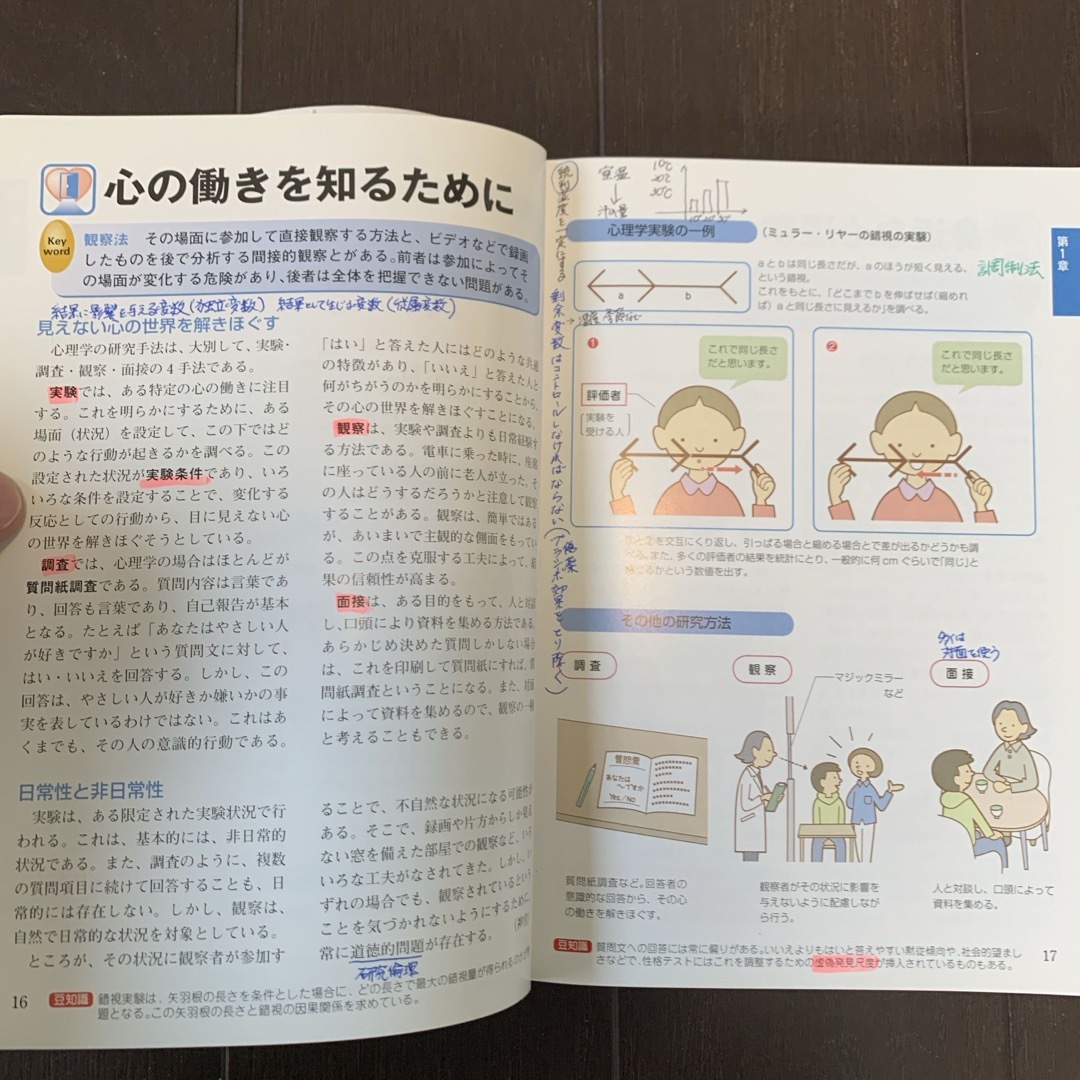 徹底図解心理学の通販 by Takidan's shop｜ラクマ