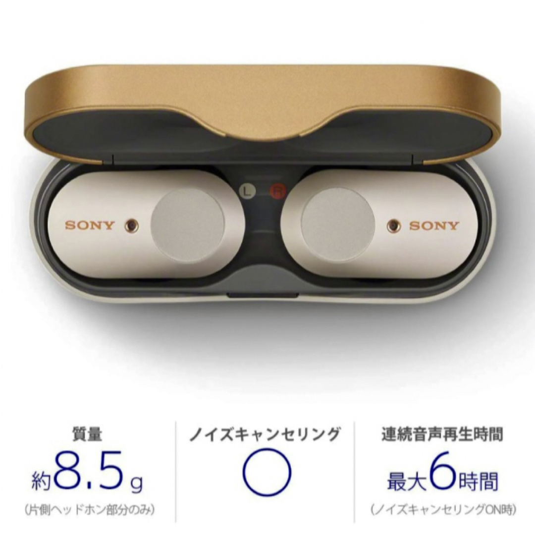 SONY - SONY WF-1000XM3 ノイキャン 完全ワイヤレスイヤホン ジャンク