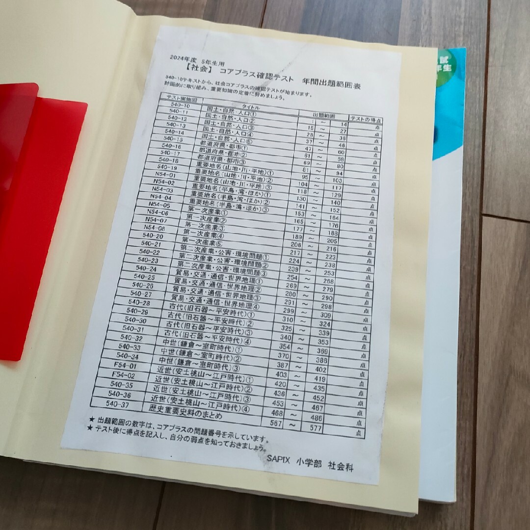 SAPIX コアプラス（理科社会セット）2024年用の通販 by Pokotans shop