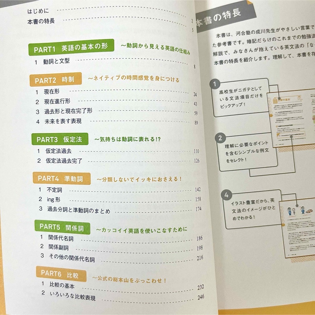 学研 - 成川の「なぜ」がわかる英文法の授業 河合塾 成川博康 大学受験