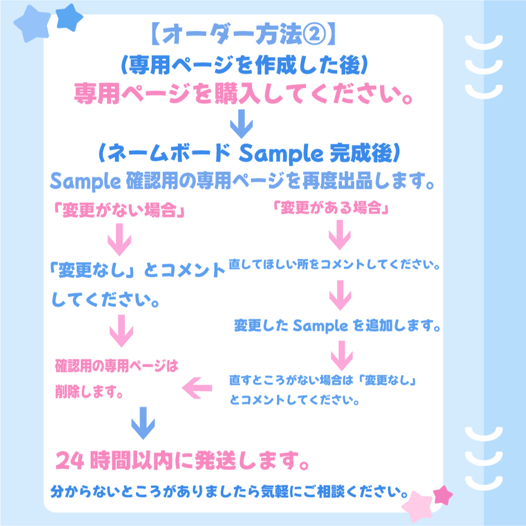 ネームボード オーダー 【受付中】 優樹 ゆうじゅ ネムボ ぷっくり