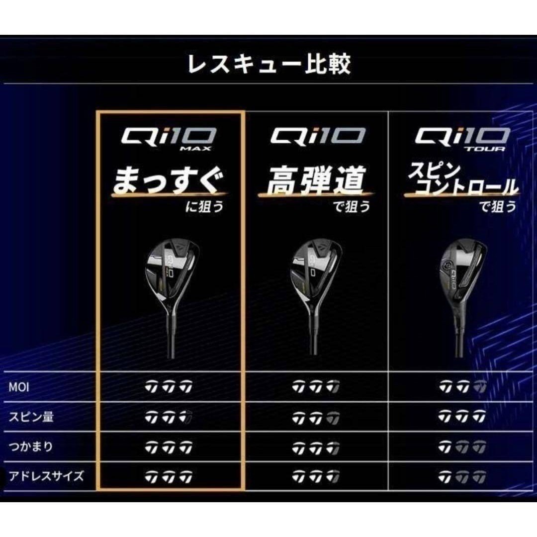 TaylorMade - 【新品】テーラーメイド Qi10 MAX レスキュー #5