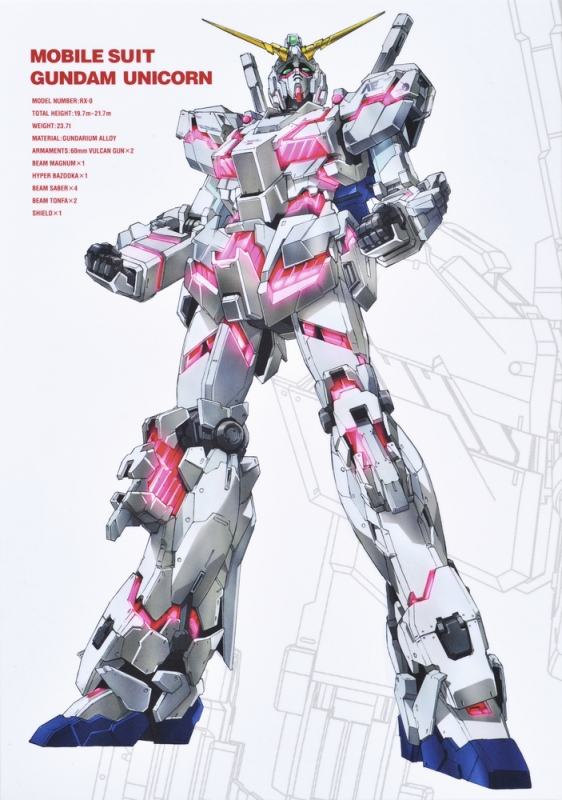 機動戦士ガンダムUC DVD-BOX［実物大ユニコーンガンダム立像完成記念