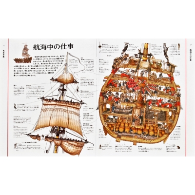 輪切り図鑑クロスセクション 帆船軍艦 : スティーブン・ビースティー