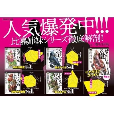ぼぎわんが、来る 角川ホラー文庫 : 澤村伊智 | HMV&BOOKS online