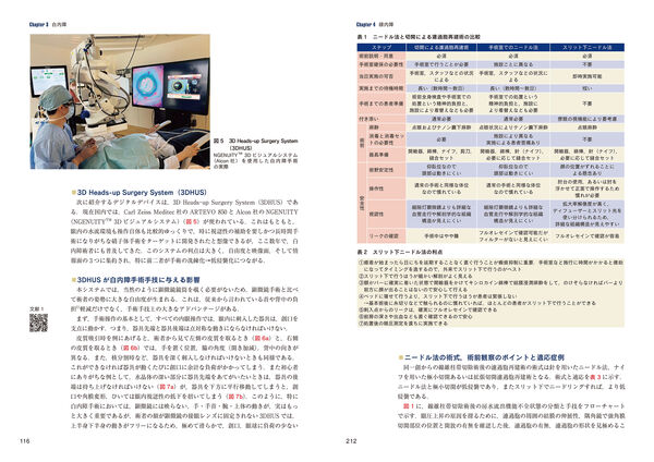 最新 眼科低侵襲手術レベルアップ 相原 一(編) - 中山書店 | 版元