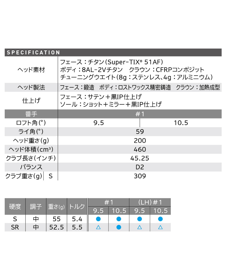 スリクソン(SRIXON) ゴルフクラブ ドライバー Diamana ZX 60 シャフト