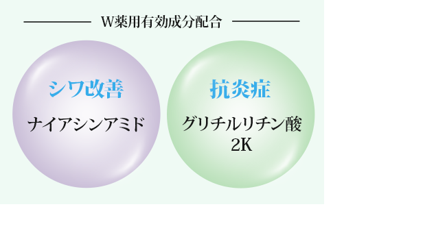 リンクル ディープエッセンス【シワ改善エッセンス】｜通販化粧品