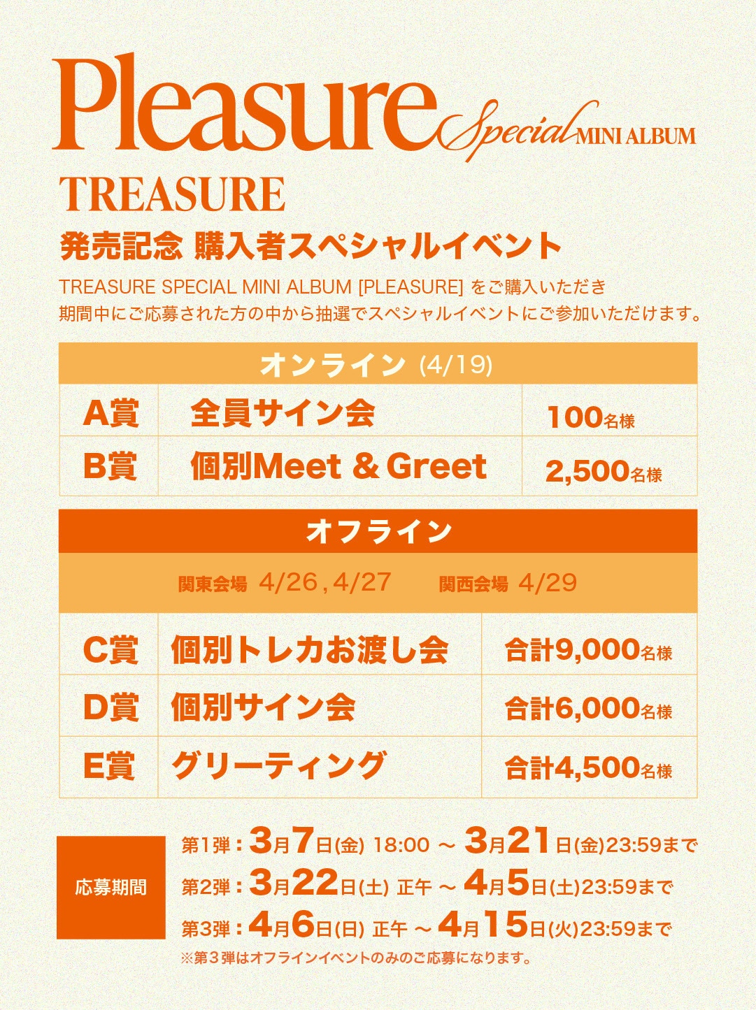 TREASURE SPECIAL MINI ALBUM [PLEASURE] リリース記念シリアルコード