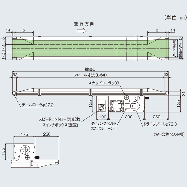 製品詳細 - Type34-V1