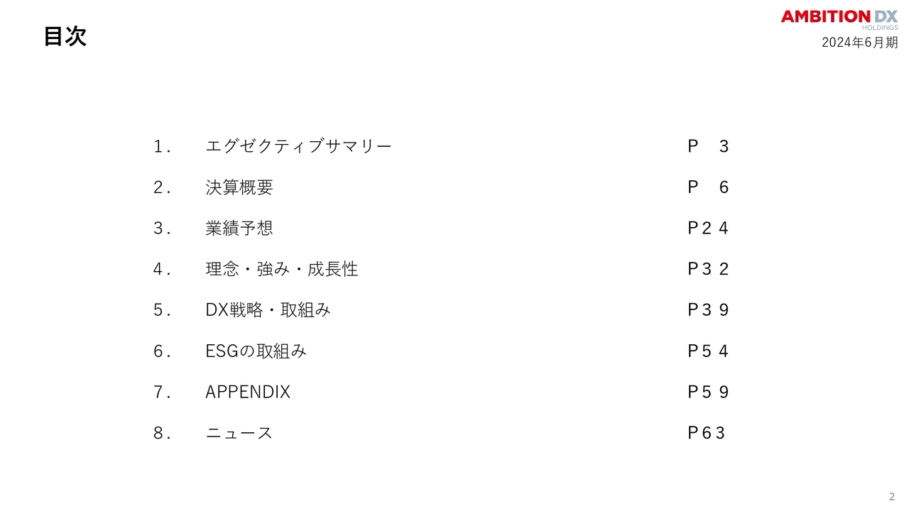 アンビション DX ホールディングス（3300）の財務情報ならログミー
