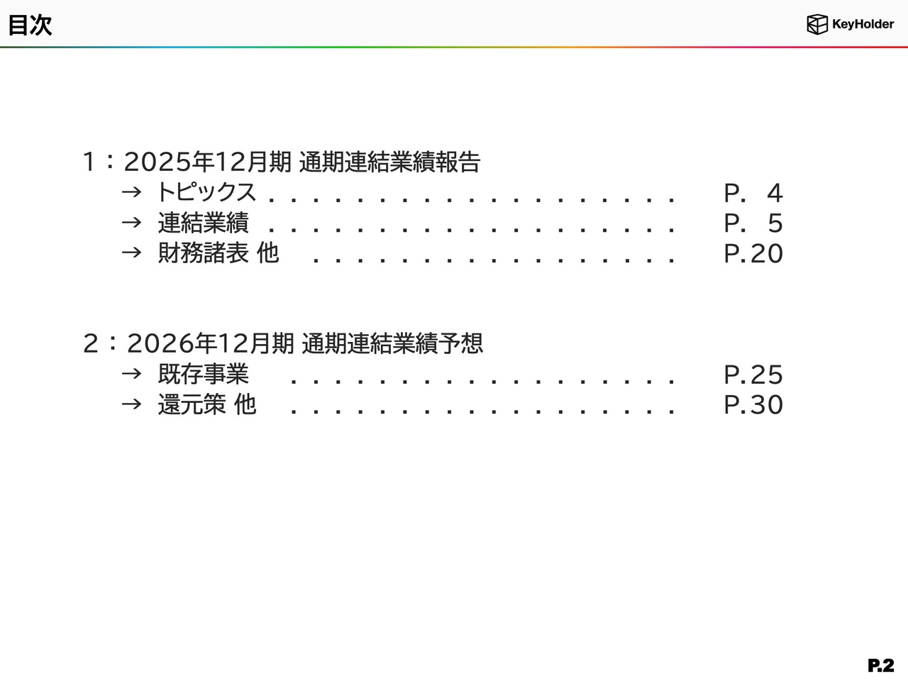KeyHolder、25年12月期は営業利益予想を達成 26年12月期は増収増益