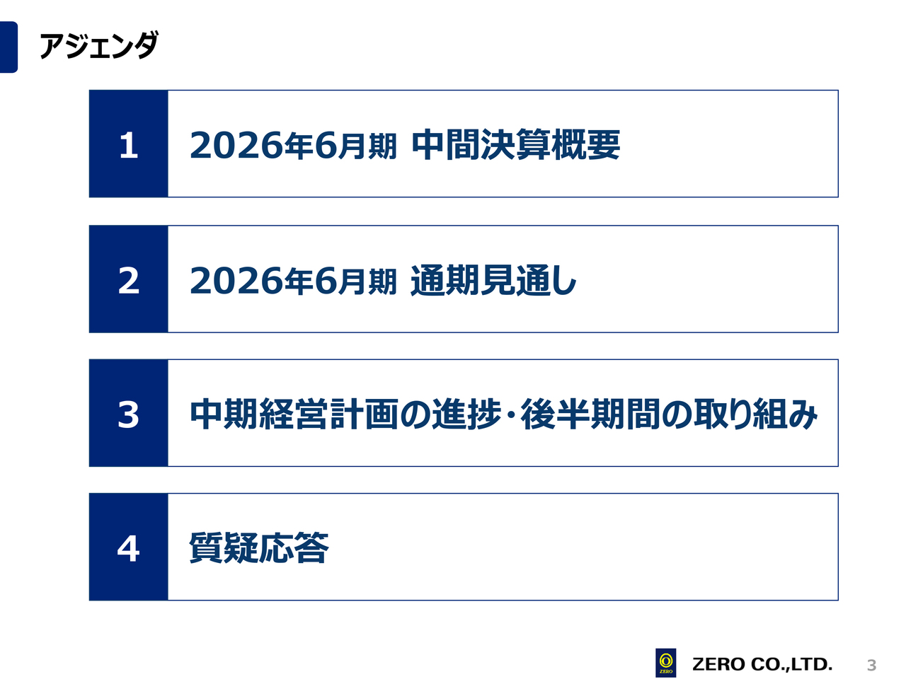 ゼロ、通期営業利益103億円目標を据え置き 上期は減益も計画通りの