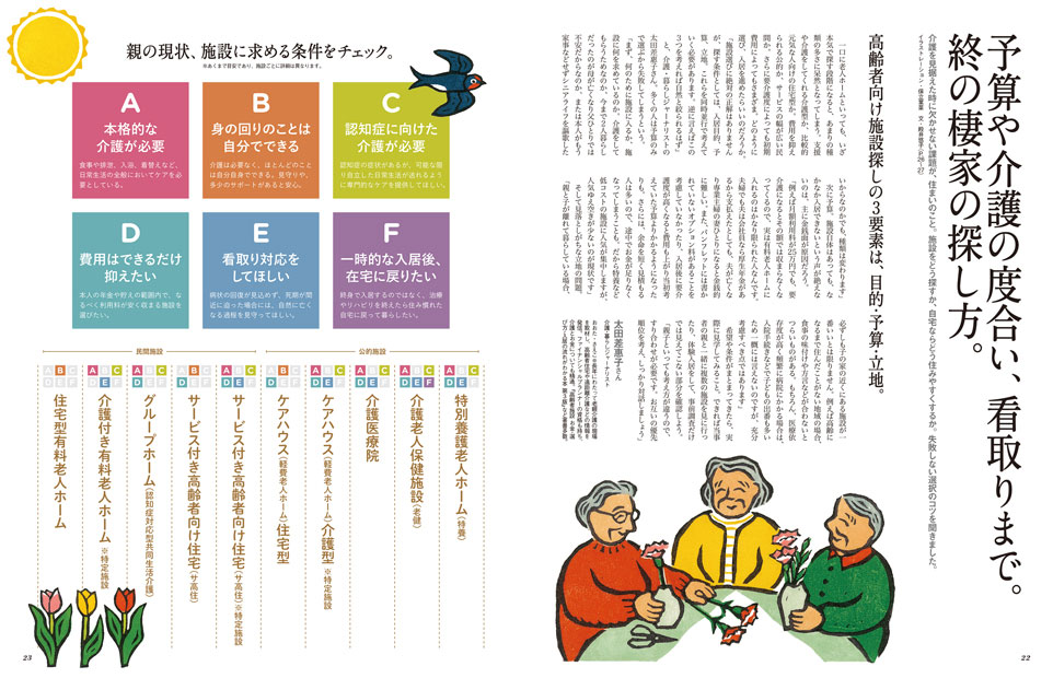 Croissant No. 1134 試し読みと目次 | croissant | マガジンワールド